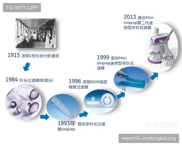 尊龙凯时质谱系统的成本效益分析及选择建议,帮助企业优化投资决策 尊龙凯时质谱系统的成本效益分析及选择建议,帮助企业优化投资决策